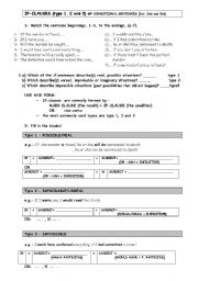 informative worksheet: If-clauses (Type 1,2,3)