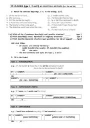 English Worksheet: informative worksheet: If-clauses (Type 1,2,3)