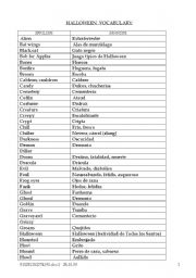 English Worksheet: A more complete Halloween vocabulary...