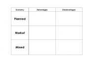 English worksheet: Type of Ecomonies