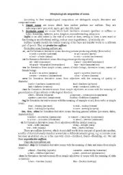 English Worksheet: Simple, Derivative and Compound Nouns