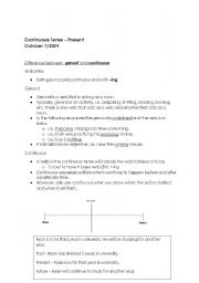 English worksheet: Continuous Tense