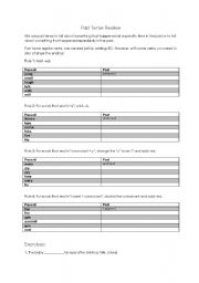 English worksheet: Past Simple- Regular Verbs