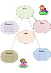 English Worksheet: Story Map / Graphic organizer