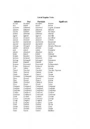 English worksheet: list of regular verbs