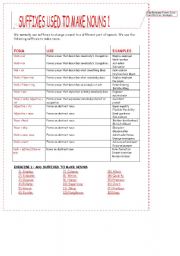 English Worksheet: SUFFIXES USED TO MAKE NOUNS 1