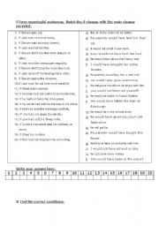 English Worksheet: Conditional Sentences - 3 types