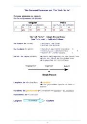 English Worksheet: The Personal Pronoun and The Verb to be