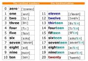 English Worksheet: The cardinal numbers-Die Kardinalzahlen