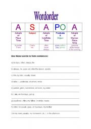 English Worksheet: Wordorder