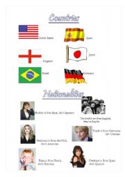 English worksheet: countries and nationalities