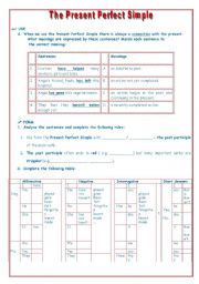 Present Perfect Tense