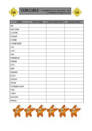 English worksheet: Verb List