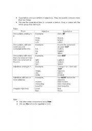 English worksheet: SUPERLATIVE ADJECTIVES