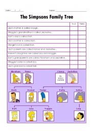 English Worksheet: Simpson Family Tree (possessives)