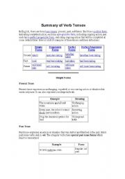English Worksheet: Summery of Verb Senses