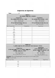 English Worksheet: compatives and superlatives