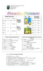 English Worksheet: POSSESIVE PRONOUNS