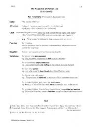 English Worksheet: the passive infinitive