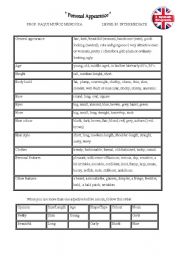 PERSONAL  APPEARANCE CHART