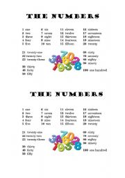 English Worksheet: The Numbers