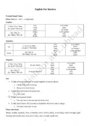 English worksheet: Some Tenses