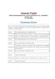 English Worksheet: Common Error in English
