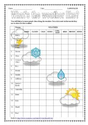 English Worksheet: Whats the weather like today?