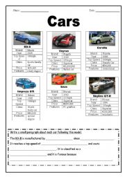 Profiles of Cars