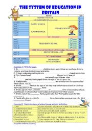 English Worksheet: THE SYSTEM OF EDUCATION IN BRITAIN