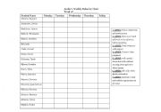 English worksheet: Behavior Chart