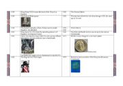 English Worksheet: Timeline of British History 2/2