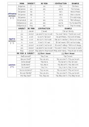 English Worksheet: the verb 