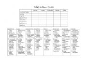 English Worksheet: Multiple Intelligence Checklist