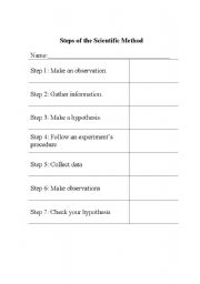 English worksheets: Steps of the Scientific Method
