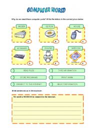 English Worksheet: why do  we need these computers parts?