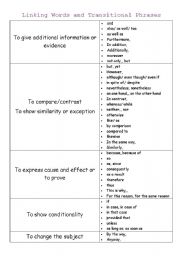 English Worksheet: Linking Words and Transitions: Expanded List