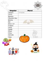 English Worksheet: halloween regular plurals
