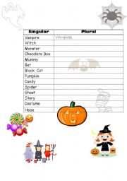 halloween regular plurals