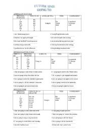 English Worksheet: going to -future time