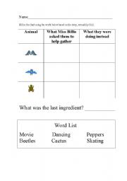 English worksheet: Armadilly Chili 