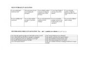 English Worksheet: SELF OVERALL READING EVALUATION