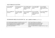 English worksheet: SELF OVERALL READING EVALUATION