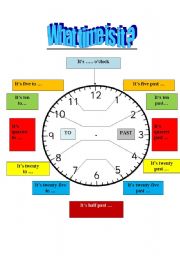 English Worksheet: what time is it?