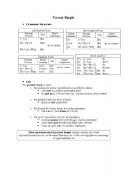 English worksheet: Present SImple vs Present continouos (grammar)