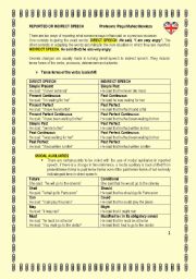 English Worksheet: REPORTED  SPEECH GRAMMAR