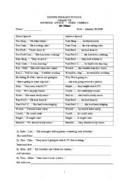 English Worksheet: reported speech