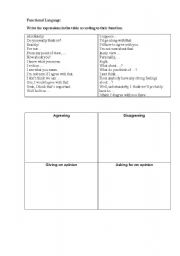 English Worksheet: Functional Language