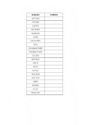 English Worksheet: Occupations