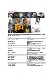 English Worksheet: Famous For What?